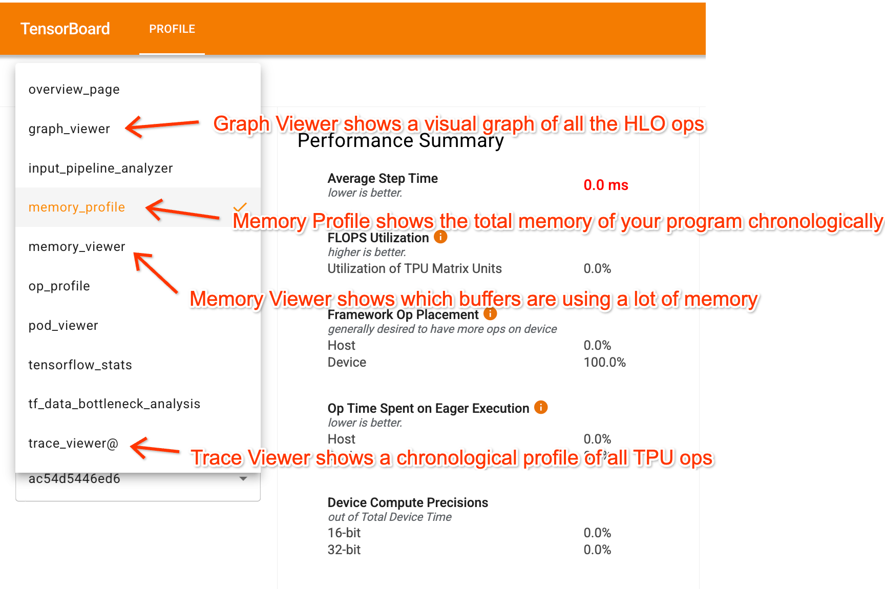 XProf Overview